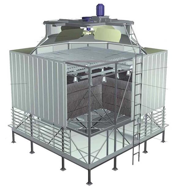 玻璃钢横流式冷却塔